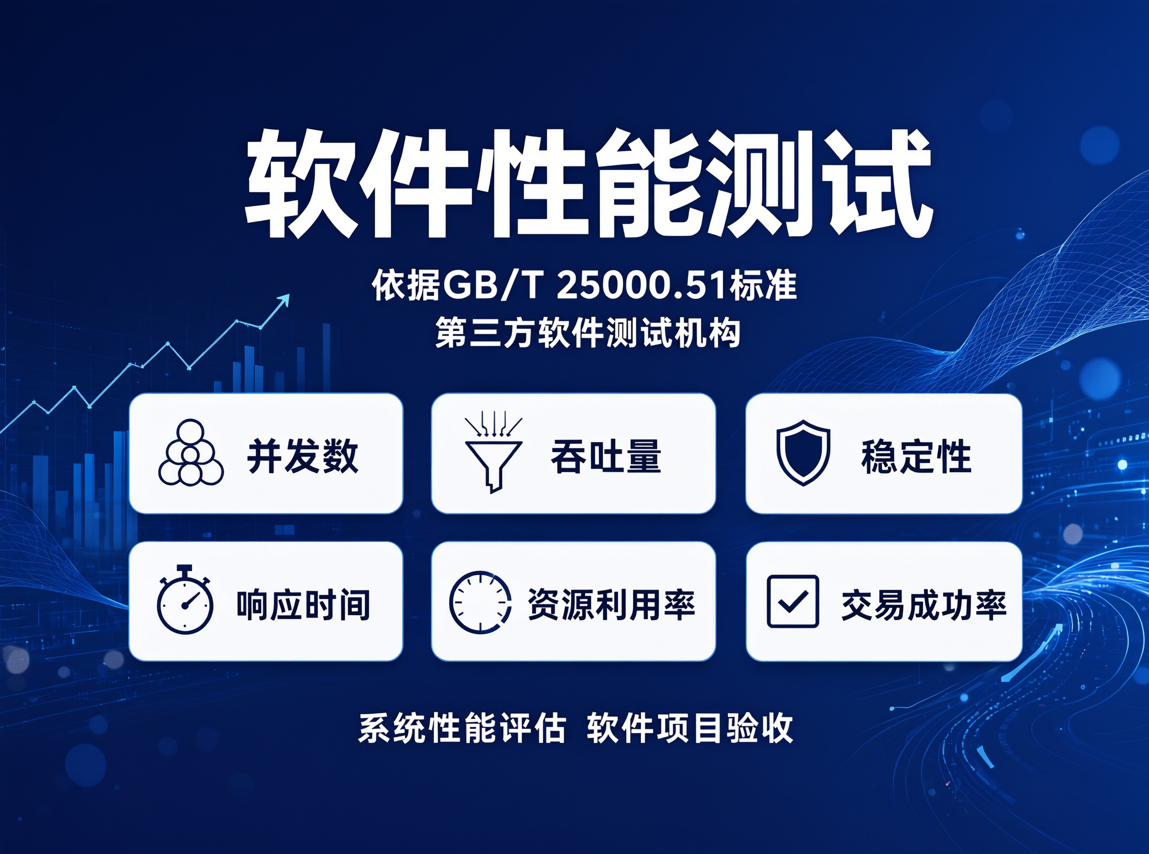 性能测试_软件性能测试_第三方软件测试.jpg